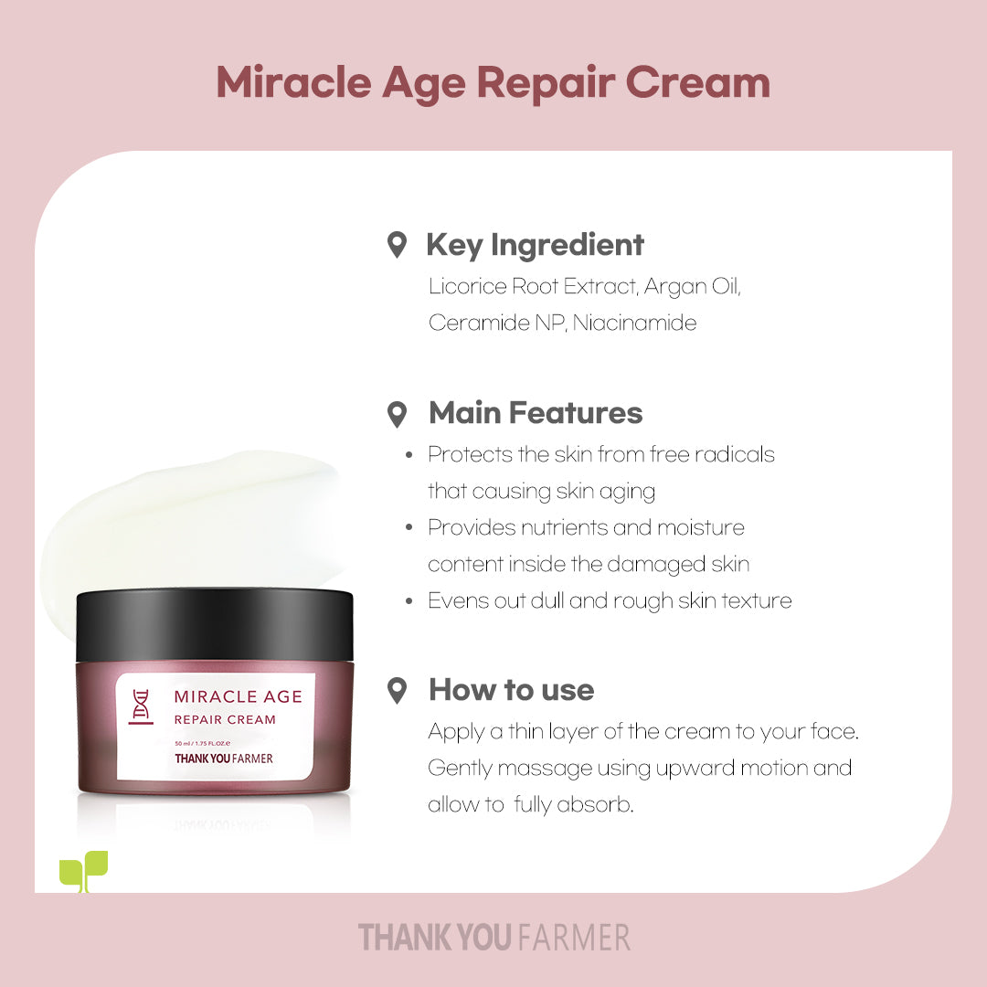 Miracle Age Repair Cream 50ml