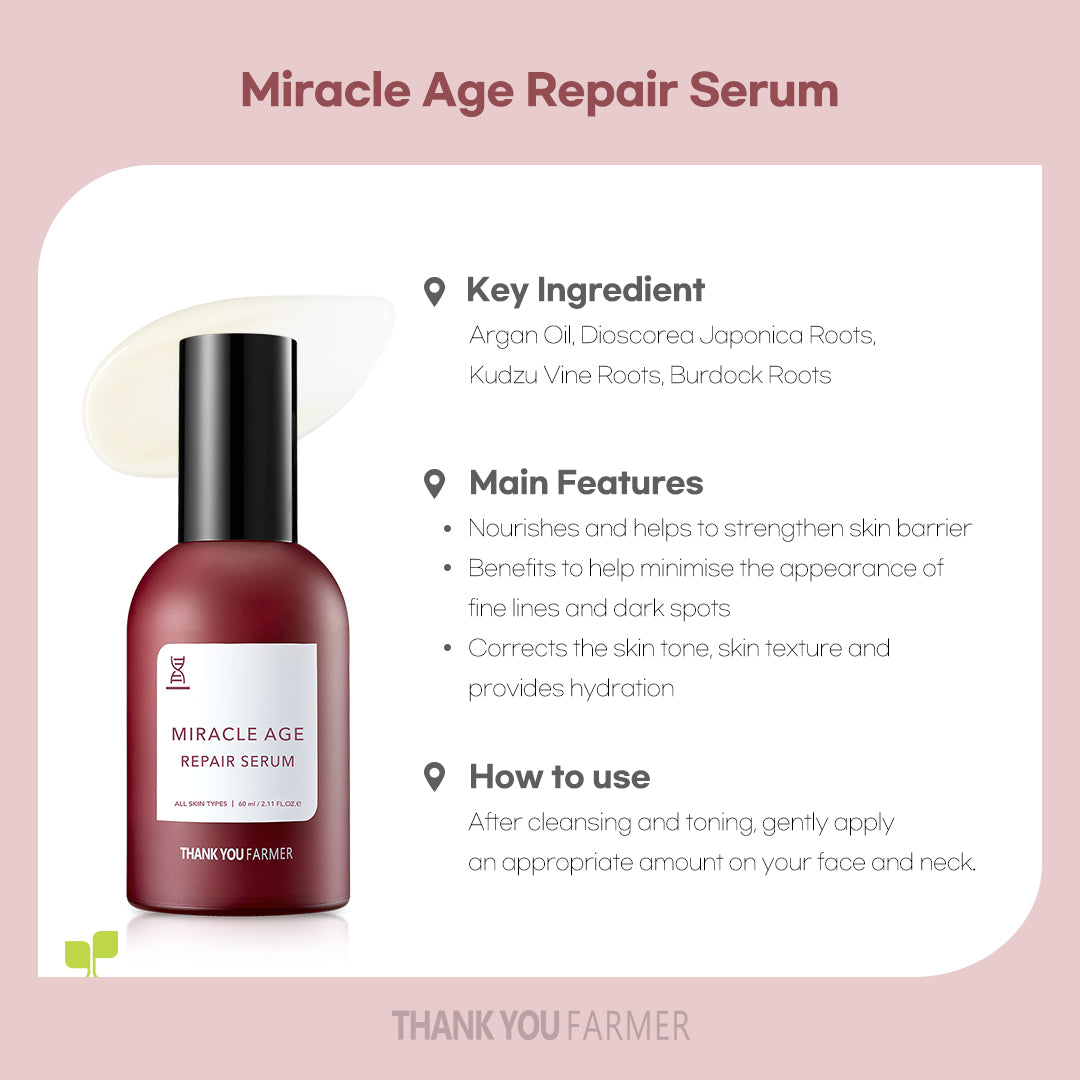 Miracle Age Repair Serum 60ml